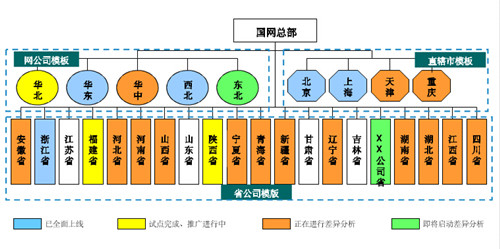 祝贺凯迪正大公司荣获国网湖北电力公司“ERP先进单位”