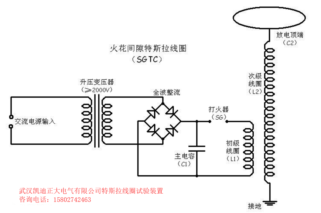 特斯拉线圈为什么又叫泰斯拉线圈