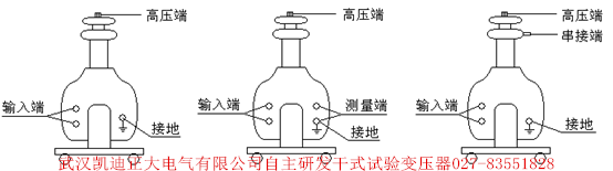 高压试验变压器