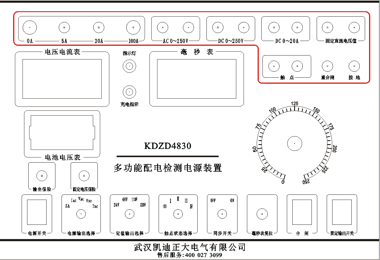 窑街煤电集团采购直流电压表一批